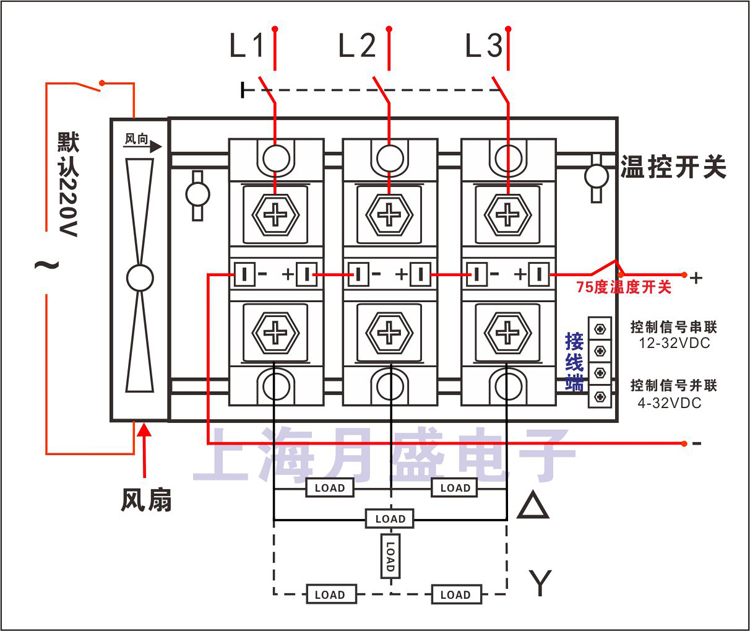 大凯发旗舰客户端三相固態繼電器